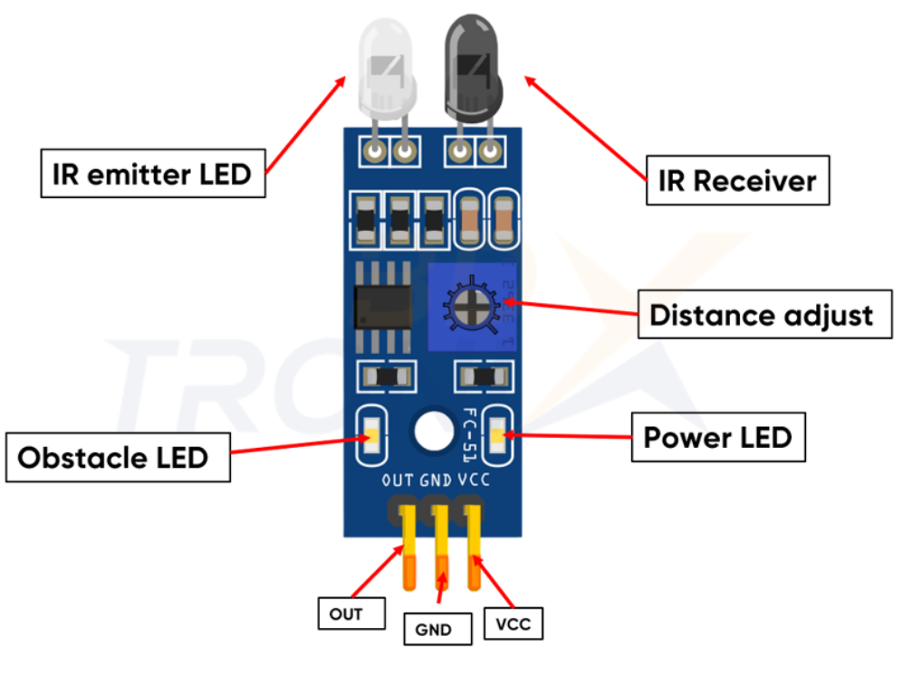 Sensor IR dengan Arduino | BDxTronix